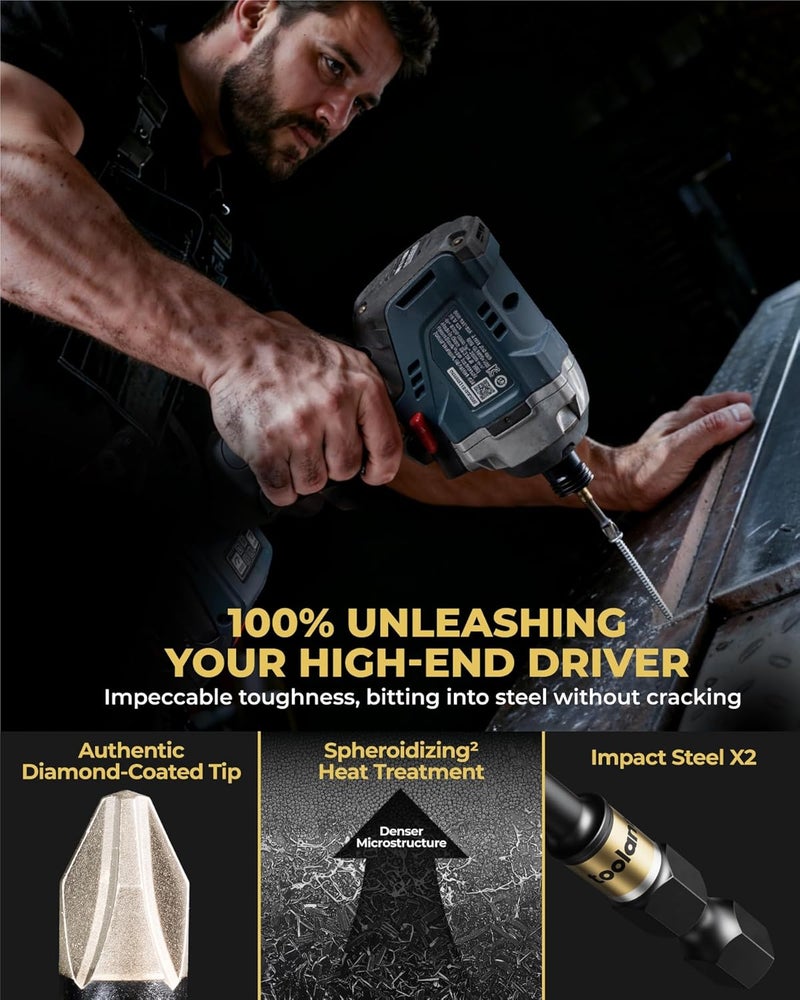 toolant 2 Inch Phillips Bit#1, Magnetic Anti Slip Impact Screwdriver Bits Set, 2pcs Impact Steel X2 PH1 Driver Dit Set with CNC Machined Tips for Impact Driver - Image 4